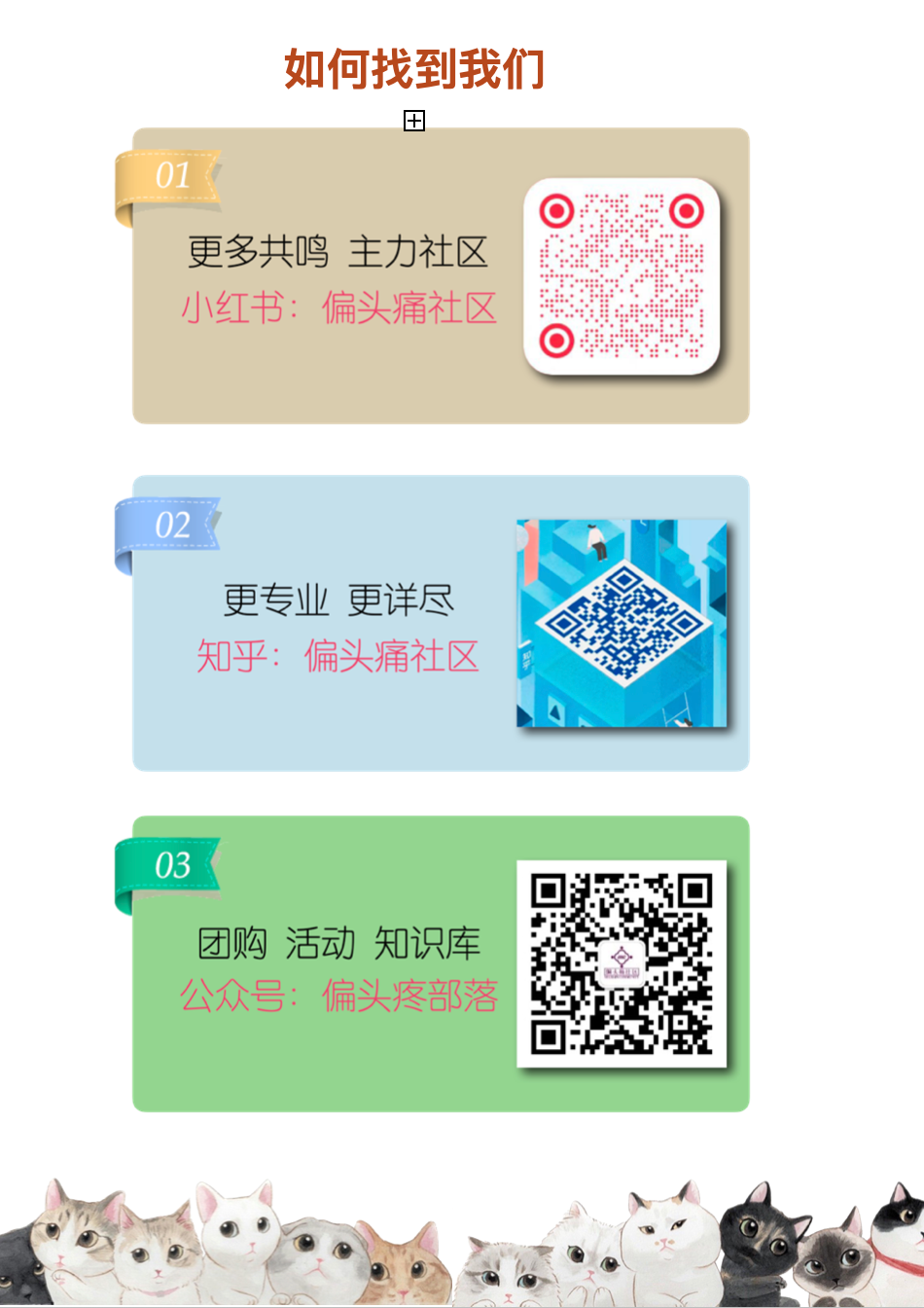 如何找到我们 - 偏头痛社区联系方式